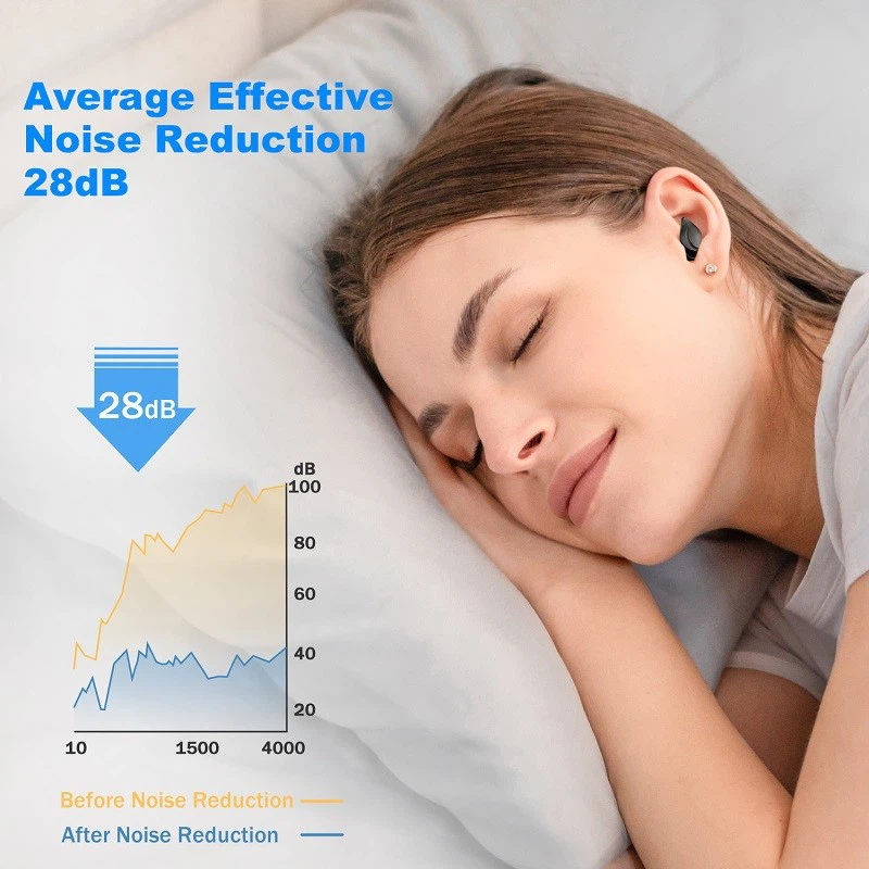 Silicone Earplugs For Sleeping